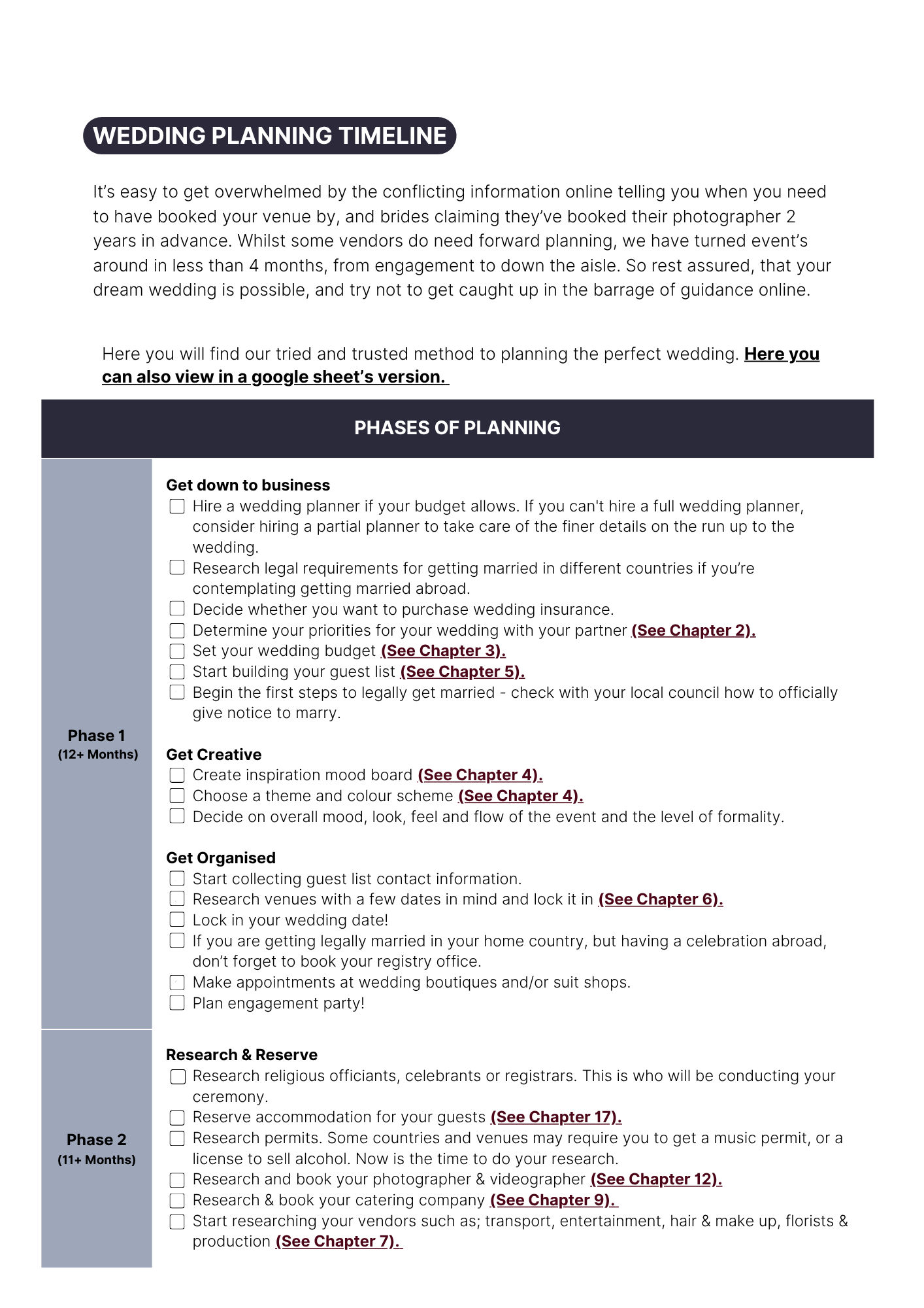 THE ULTIMATE WEDDING PLANNING GUIDE